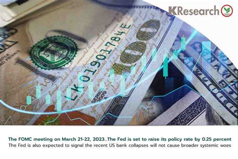 The FOMC meeting on March 21-22, 2023…The Fed is set to raise its ...