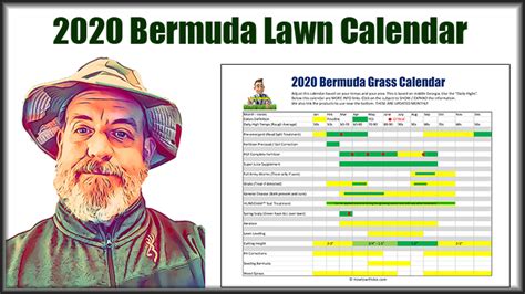 Bermuda Grass Calendar Bermuda Grass Care