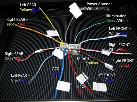 Car Stereo Wiring Harness Diagram – Easy Wiring