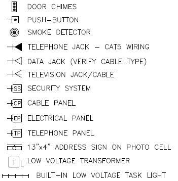 General Electricl AutoCAD Symbols | Autocad, Floor plan symbols, Electrical symbols