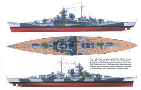 Tirpitz Camouflage