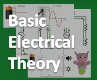 Basic Electrical Theory | Ohms Law, Current, Circuits & More