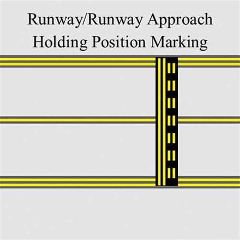 Taxiway Markings