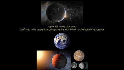 Exoplanet size comparison 2014 - YouTube