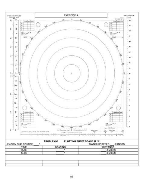 Radar Plotting Sheet | PDF