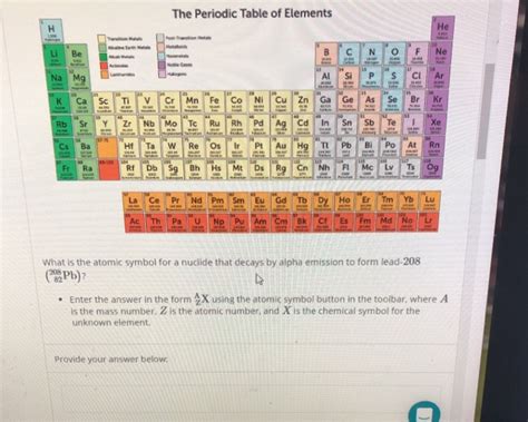 Solved The Periodic Table of Elements What is the atomic | Chegg.com