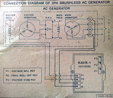 [DIAGRAM] Motorcycle Avr Diagram - MYDIAGRAM.ONLINE