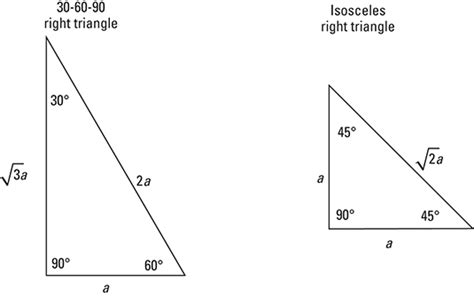 Special Triangles Formulas