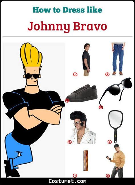 an image of a cartoon character with many things to see in his hand and the caption how to dress ...