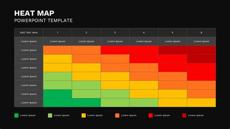 Heat Map Template for Presentation - SlideBazaar