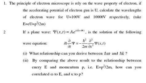 Substituting the plane wave solution into the wave equation