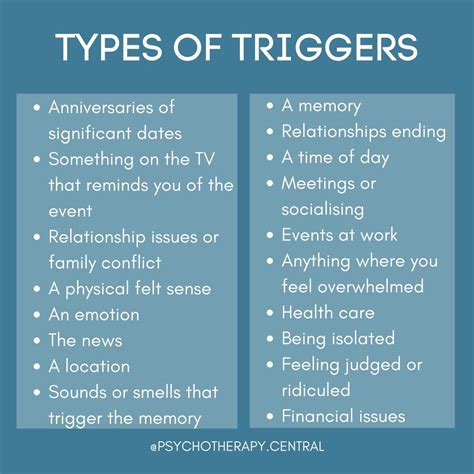 Types Of Triggers