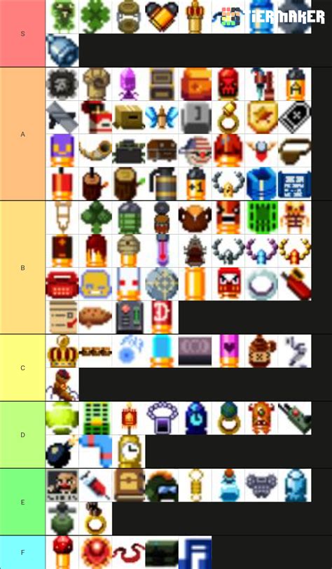 Enter the Gungeon: All Items Tier List (Community Rankings) - TierMaker