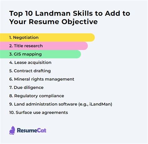 Top 18 Landman Resume Objective Examples | ResumeCat