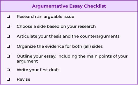 Argumentative Essay Examples to Inspire You [+Formula]