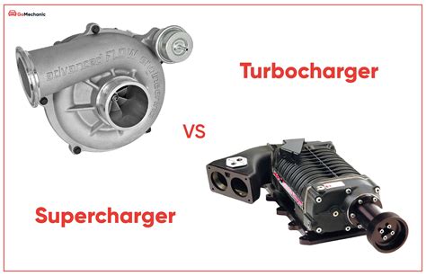 Supercharger