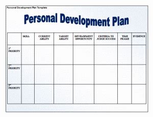 Personal Development Plan Template | Free Word Templates