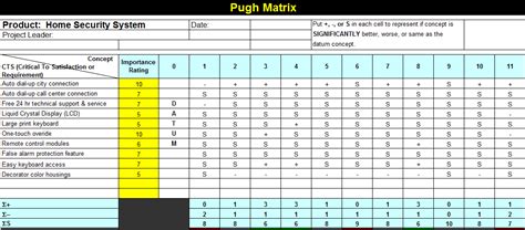 Another Pugh Matrix Template for Microsoft Excel