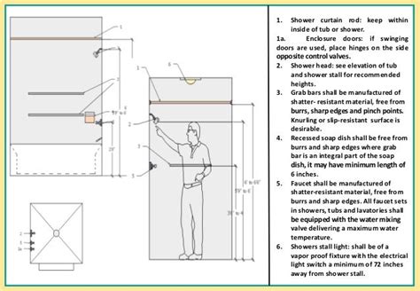 Shower Curtain Rod Height : How To Install A Tension Shower Curtain Rod ...