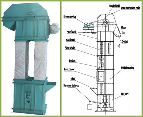 Bucket Elevator & Conveyor, Material Handling Conveyor