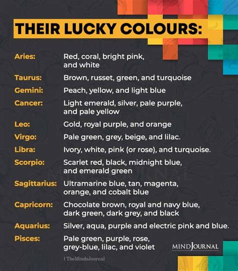 Zodiac Signs And Their Lucky Colors | Zodiac signs colors, Lucky colour, Zodiac signs