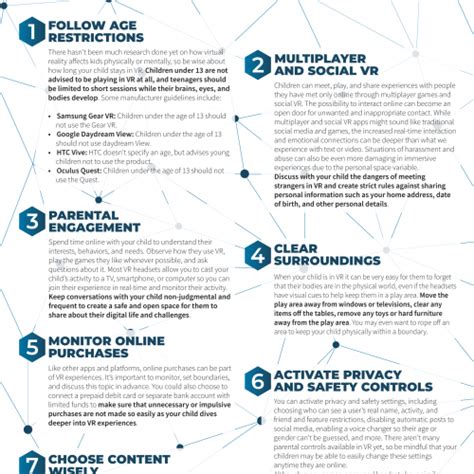 VR Safety Tips for Parents: Top 7 XRSI Recommendations - X Reality Safety Intelligence (XRSI)