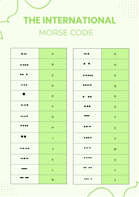 International Morse Code Chart in Illustrator, PDF - Download ...