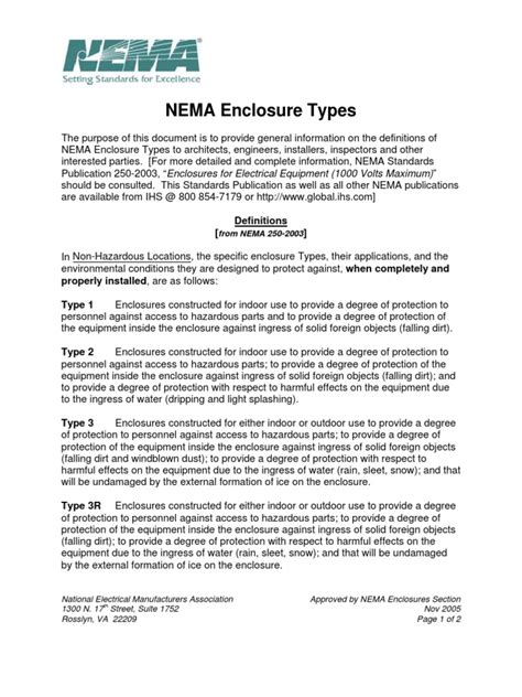 NEMA Enclosure Types