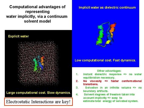 Computational methods in molecular biophysics examples of solving