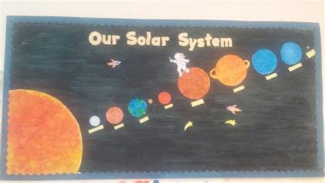 Solar System Bulletin Board Ideas