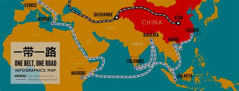 Understanding China's Belt and Road Initiative (BRI)