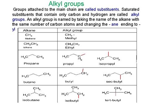 Alkanes and Cycloalkanes Alkanes and Cycloalkanes Hydrocarbons contain