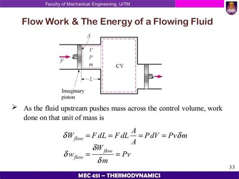 Thermodynamic Chapter 3 First Law Of Thermodynamics