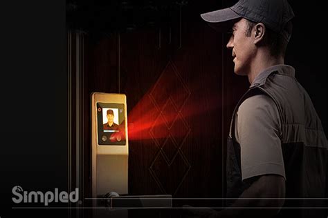 All You Need To Know About Smart Door Lock With Camera