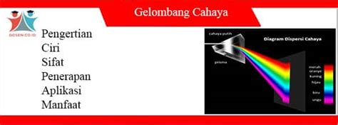 Gelombang Cahaya – PAKDOSEN.CO.ID