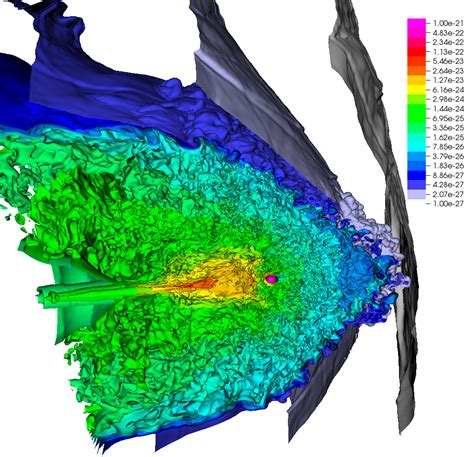 Heavy Metal: How First Supernovae Altered Early Star Formation