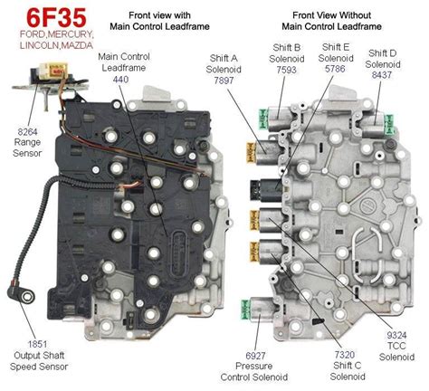 Ford 6F35 Assembly TCM Valve Body W / Solenoids 09up Milan - Etsy | Automatic transmission ...