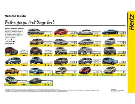 Hertz Fleet Guide