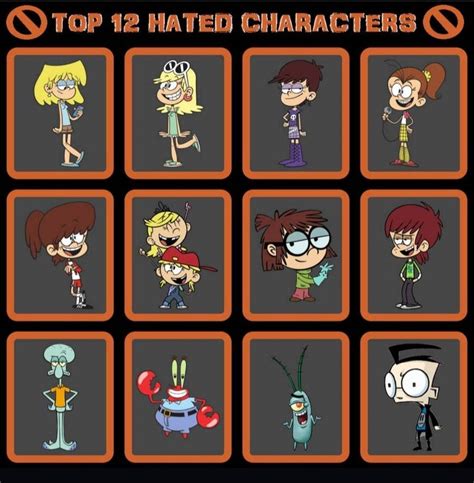 My Top 12 Hated Characters by inemchang on DeviantArt