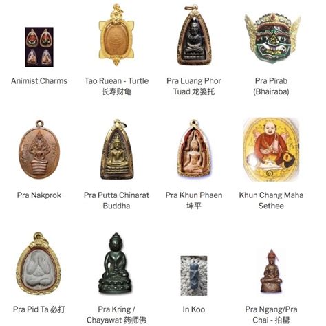 All Thai Amulets