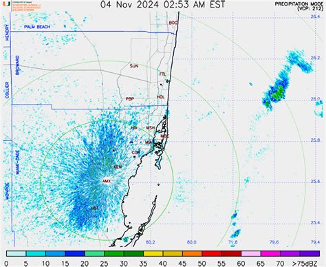 Southeastern Radar Map