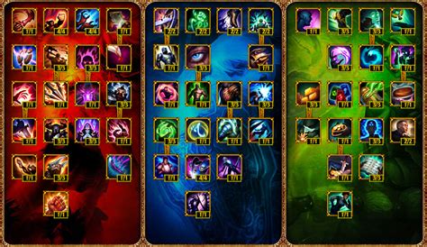 Summoner Mastery | League of Legends Wiki | Fandom