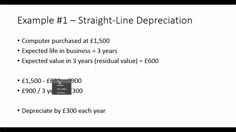 Depreciation Basics - Accounting for Depreciation - YouTube