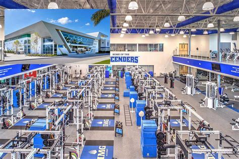 About Us | IMG Academy