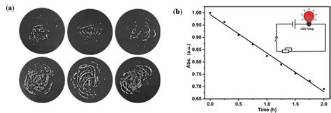 Film photosensitizer: Highly efficient singlet oxygen generation