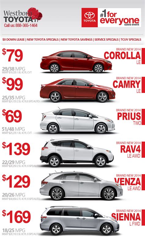 toyota lease deals Toyota lease specials // Automotives