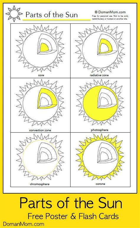 The Sun Worksheet