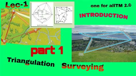 Triangulation Surveying//part-1//Lec-1 - YouTube