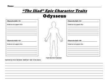 Odysseus "Character Traits" Worksheet (The Iliad) by Northeast Education