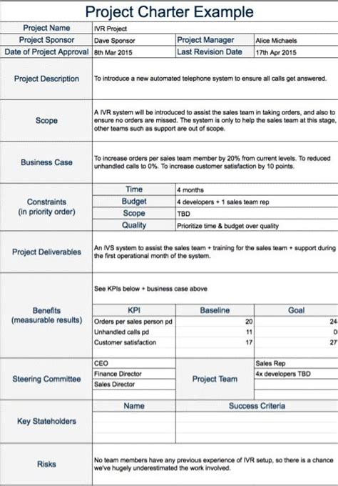 Project Scope Statement Template Excel | Construction | Charter